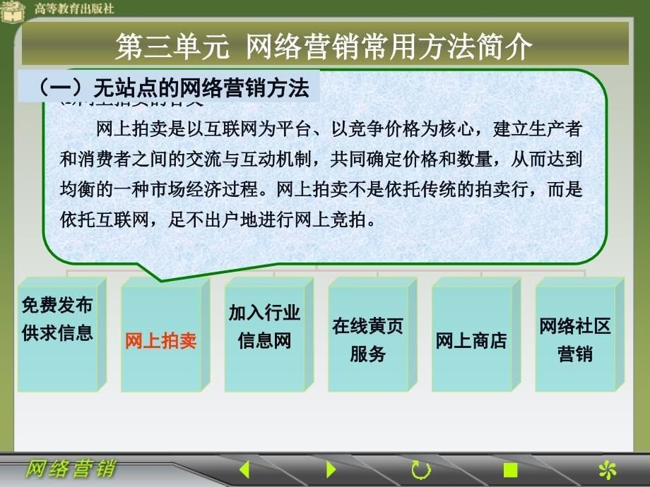 网络营销0203_第5页