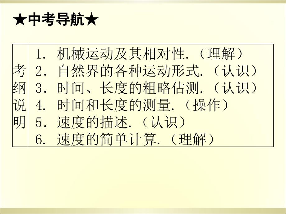 第六讲机械运动长度和时间的测量课件_第2页