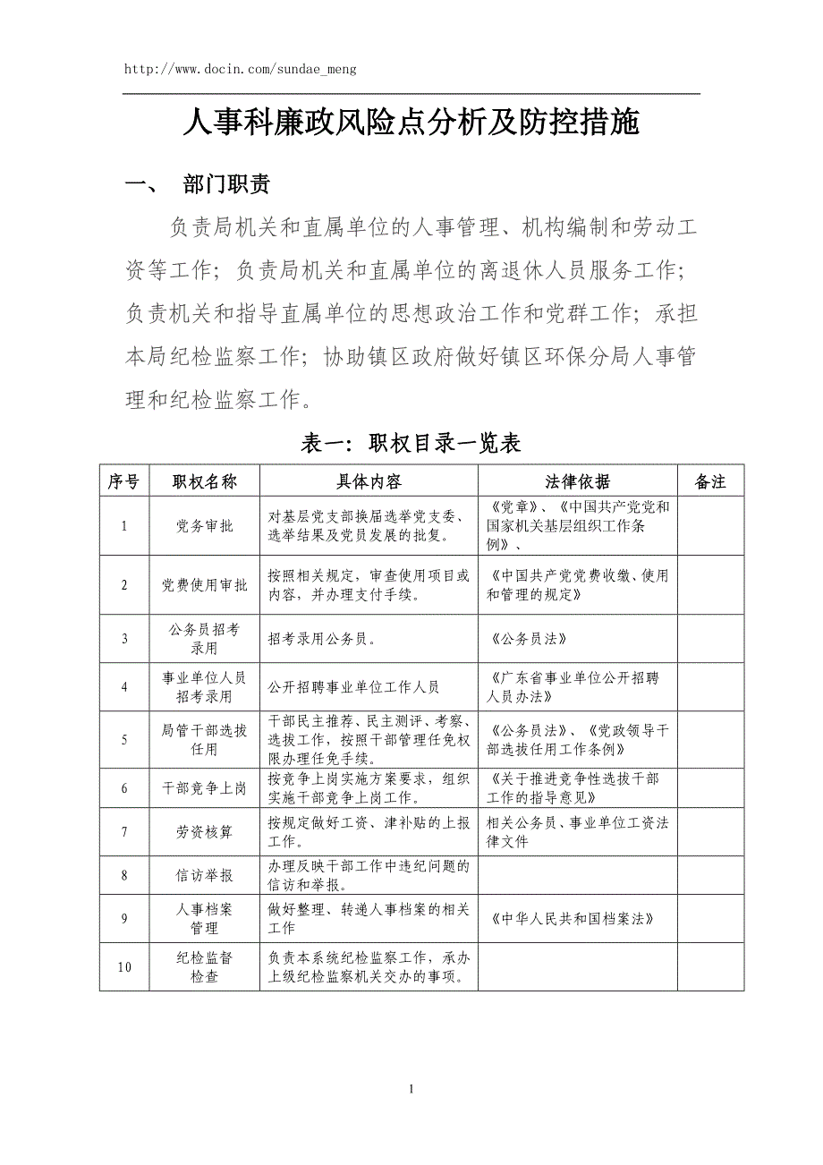 人事科廉政风险点分析及防控措施范本.doc_第1页