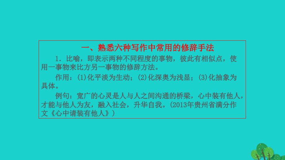 高考语文 作文技法点拨 3 开篇方式_第3页