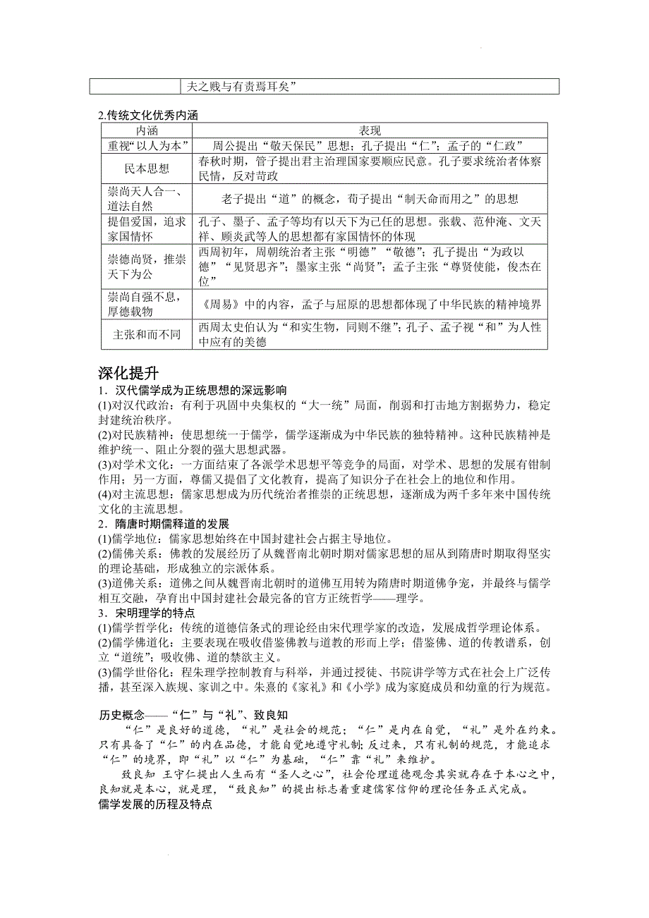 中国古代优秀传统文化及文化传承与交流 知识点总结 高考统编版历史二轮复习.docx_第2页