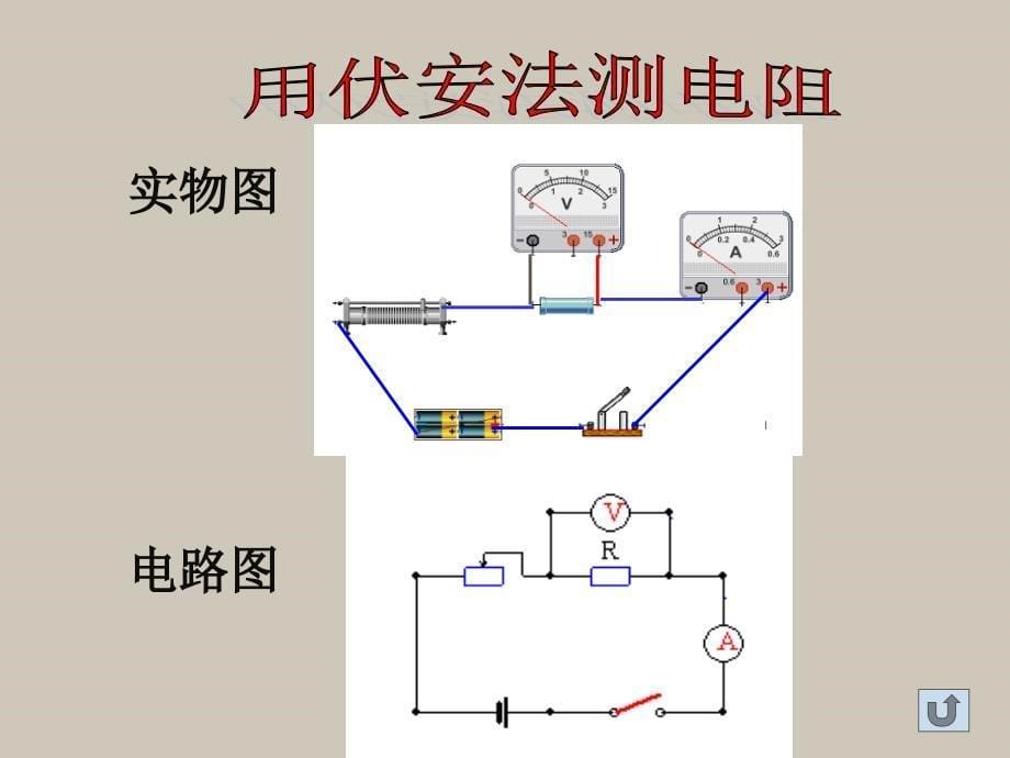 《电阻的测量》课件_第5页