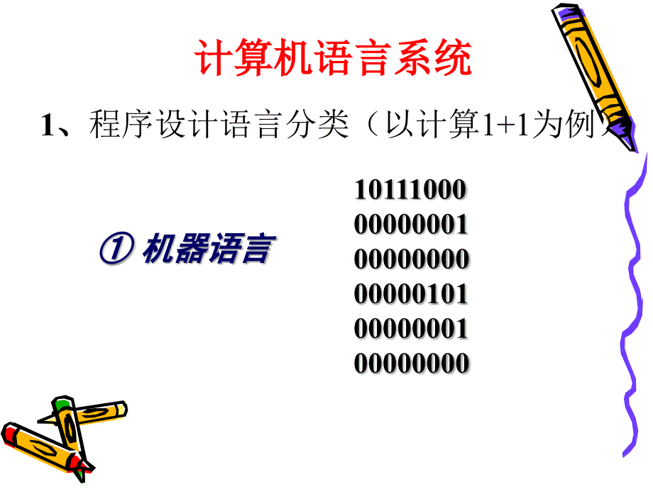 C语言课件(第1章概述)_第4页