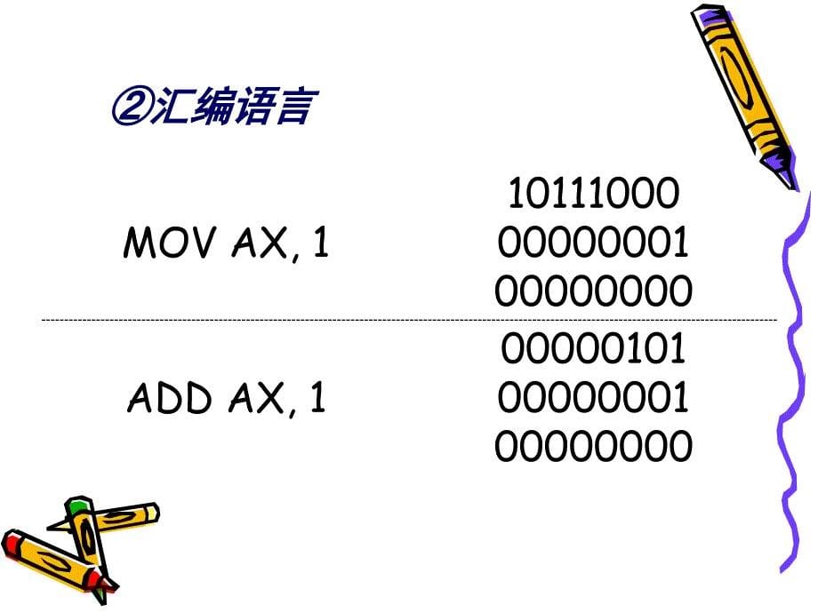 C语言课件(第1章概述)_第5页