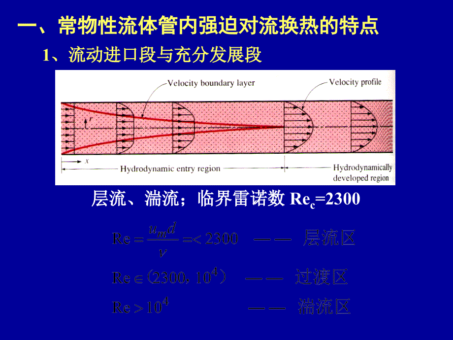 对流换热第五章-3_第3页