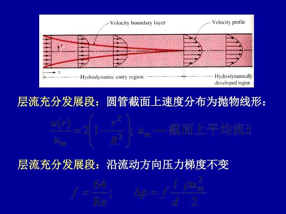 对流换热第五章-3_第5页