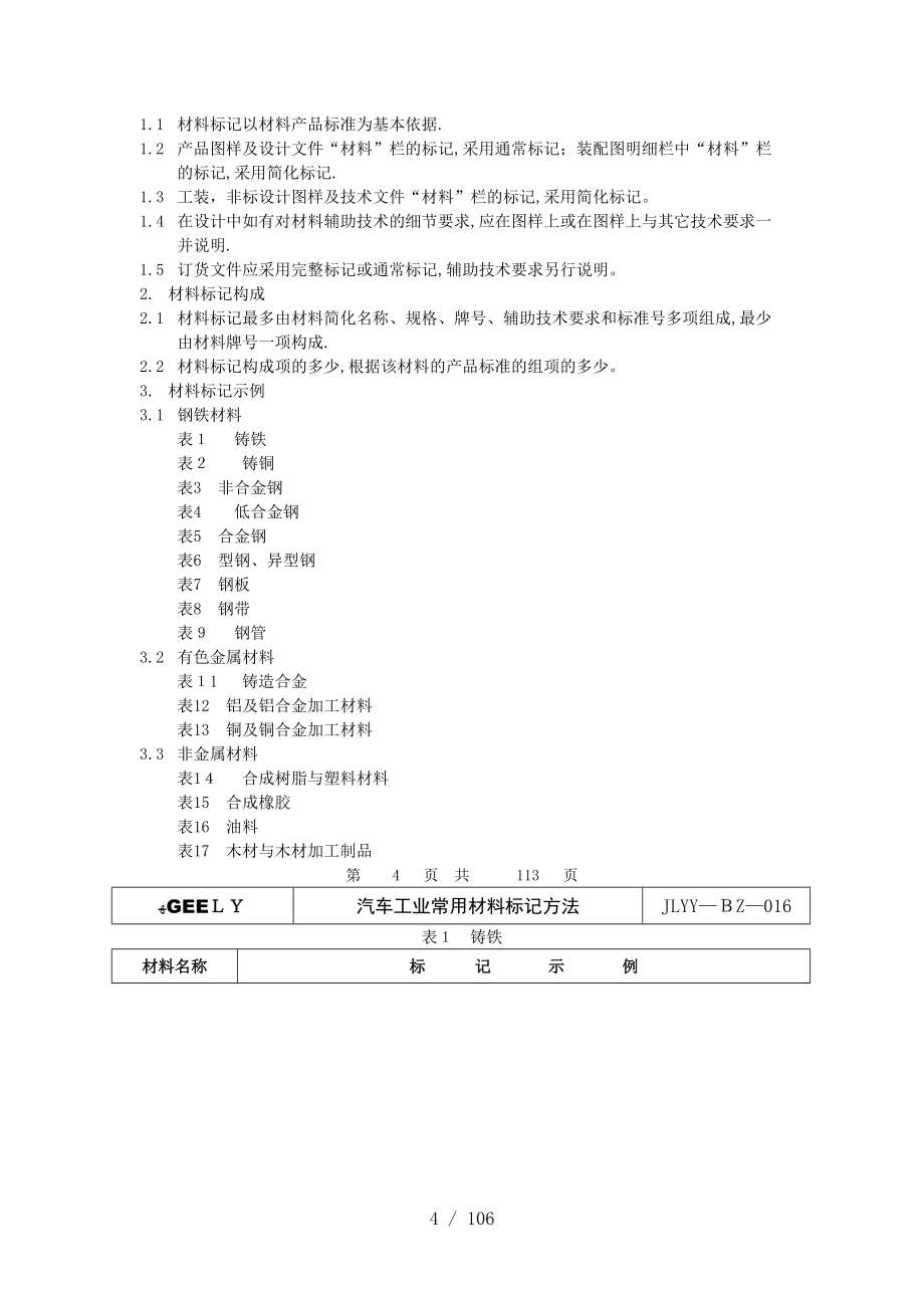 汽车工业常用材料标记方法（DOC 115页）_第4页