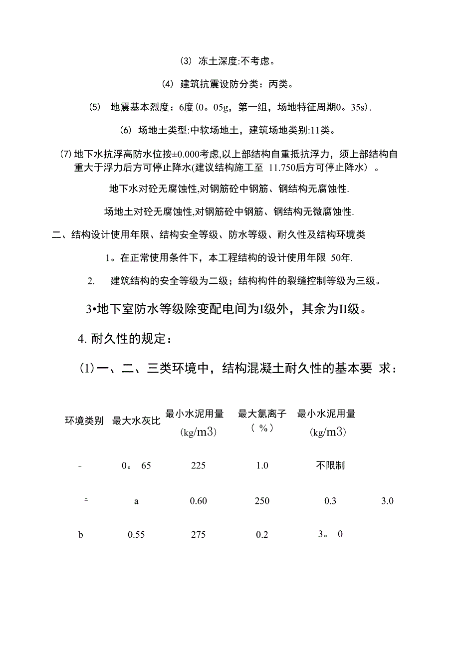 房屋建筑设计依据要点_第2页