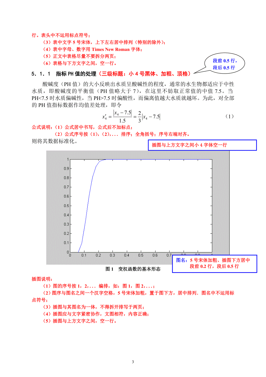 数学建模论文格式_第3页