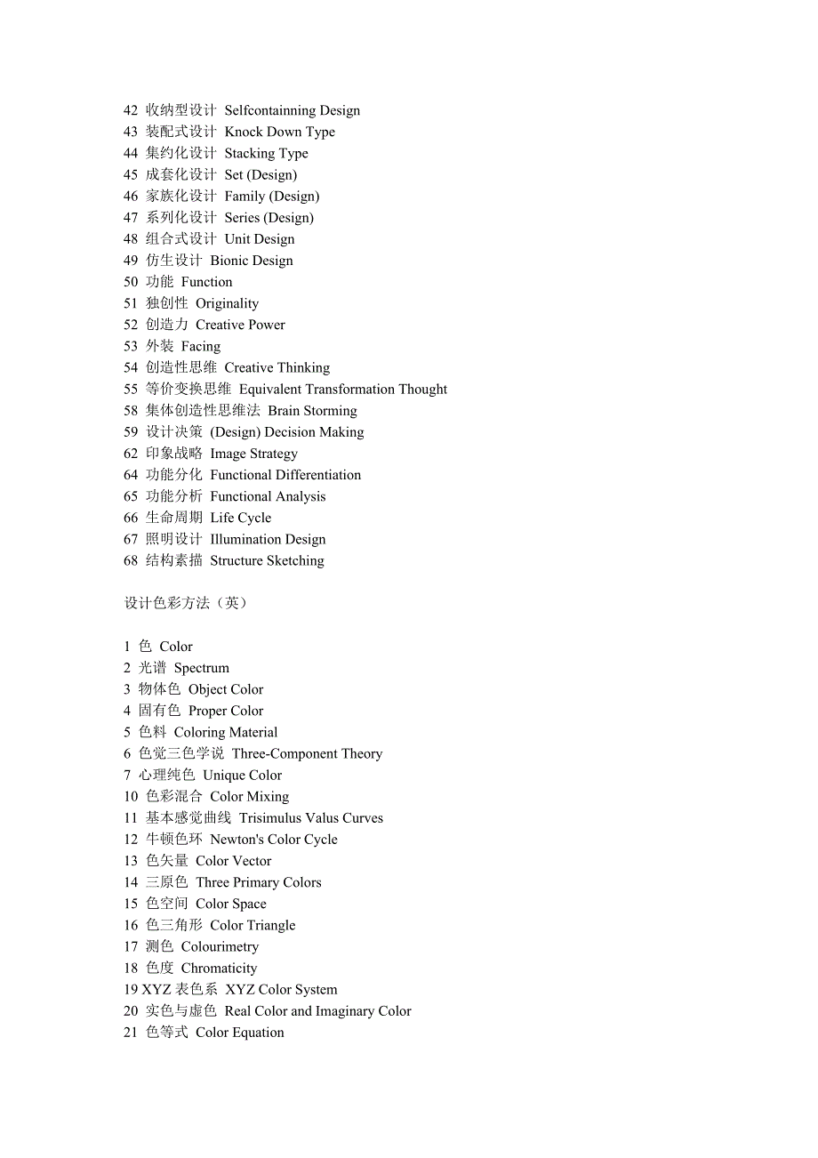 工业设计专业英语词汇.doc_第2页