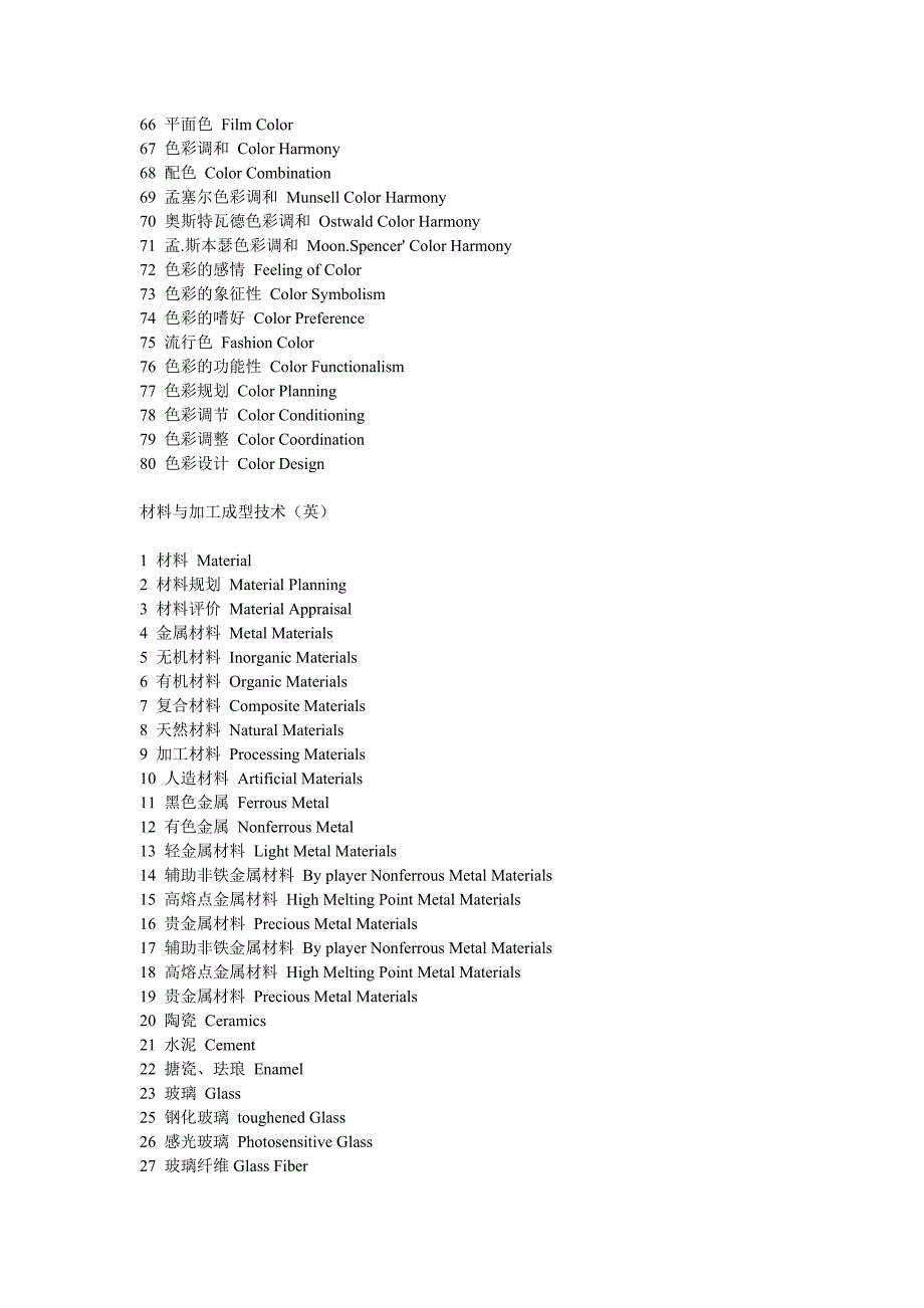 工业设计专业英语词汇.doc_第4页