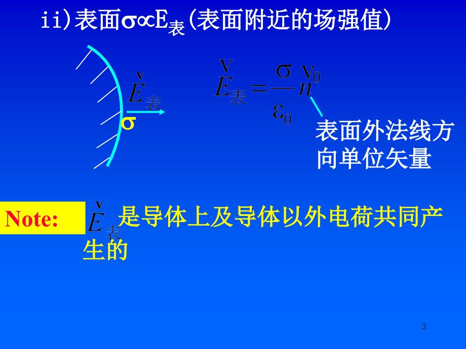 导体和电介质修_第3页