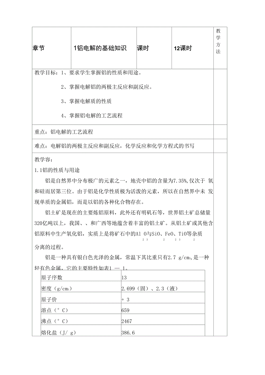 铝电解的基础知识_第1页