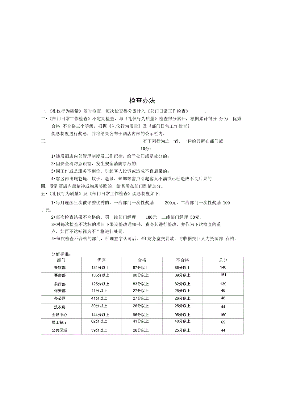 酒店日常质量检查表_第1页