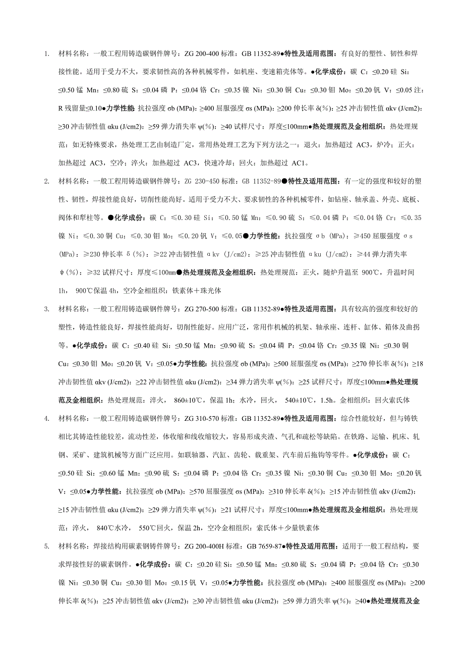 各种铸造材料特性_第1页