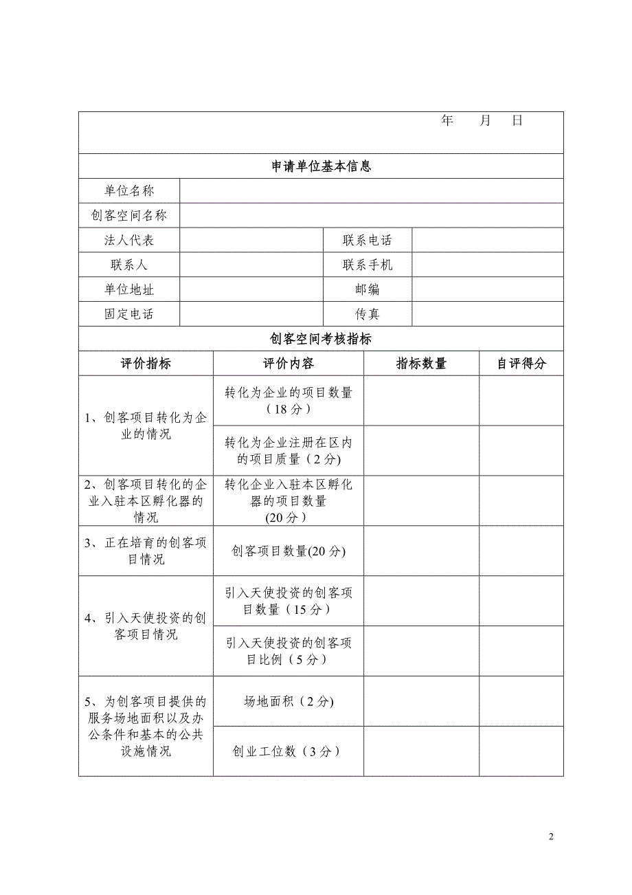 广州黄埔区广州开发区创客空间考核表_第2页