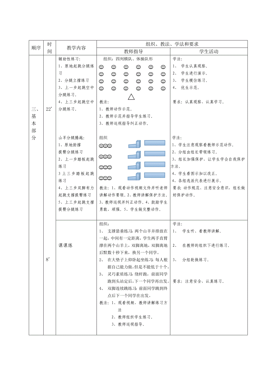 12、山羊分腿腾越1.doc_第2页