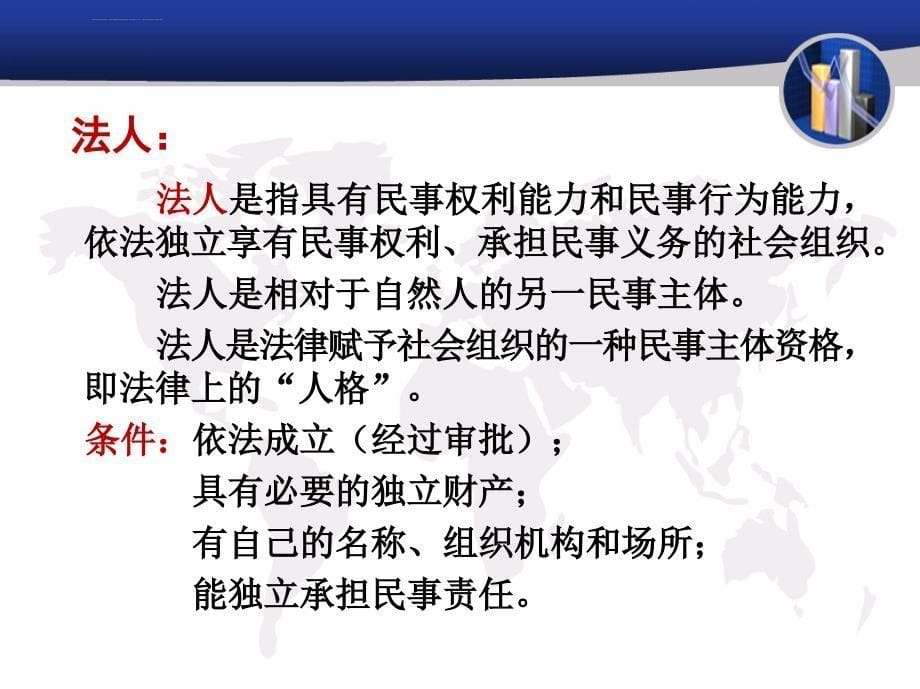 第二章建设工程监理企业详解ppt课件_第5页