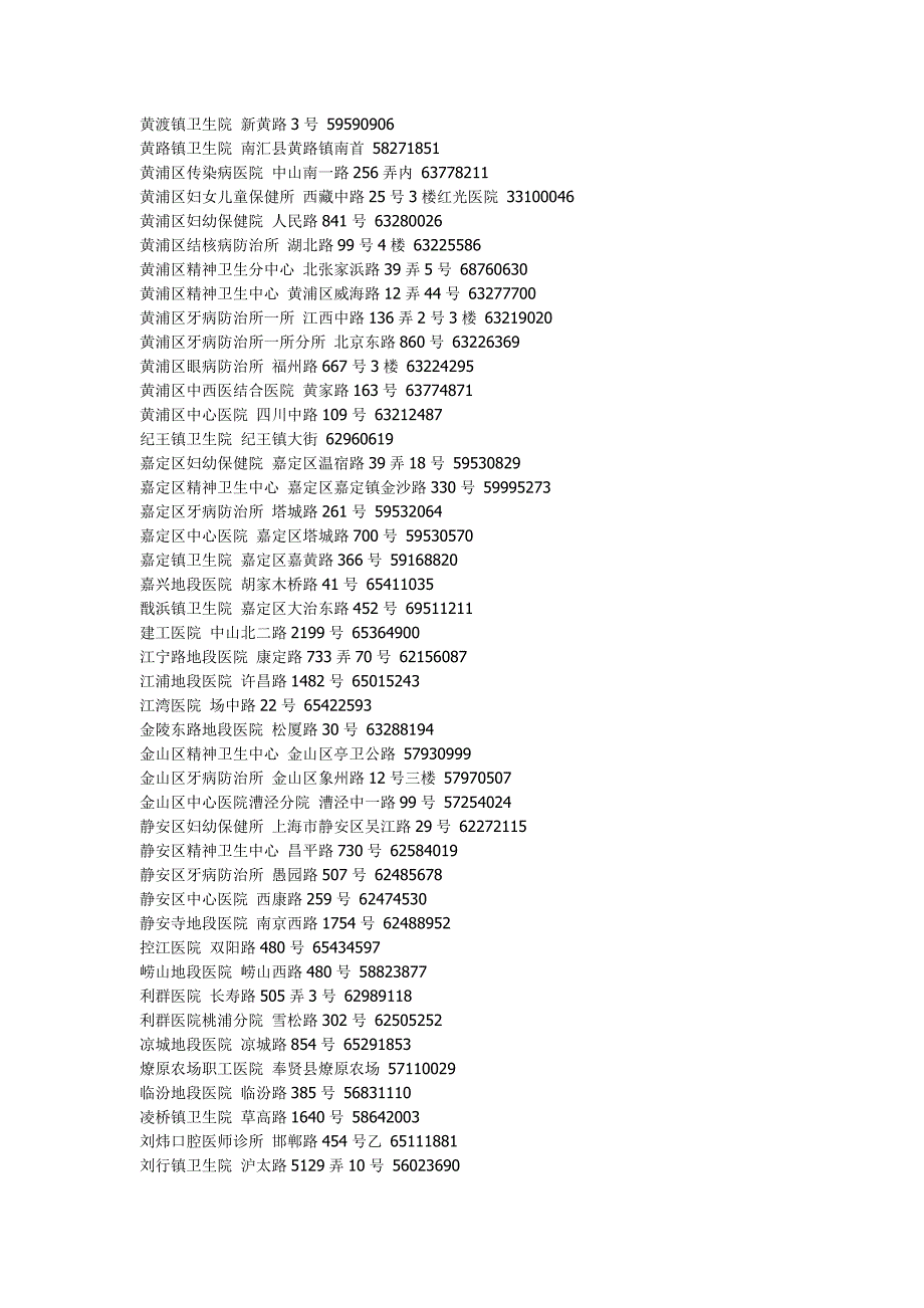上海医院地址及电话_第4页
