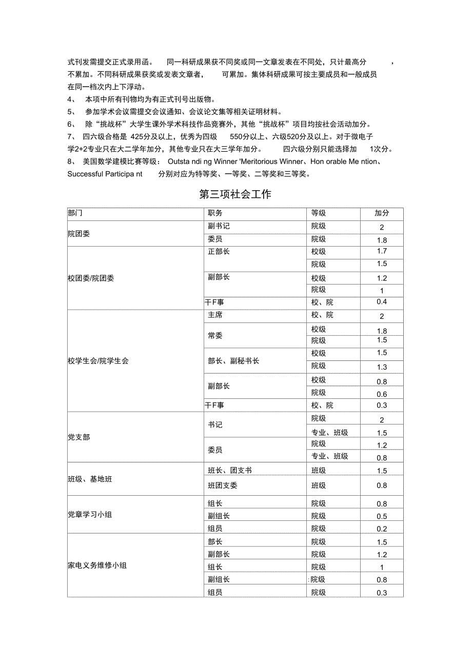 中山大学理工学院优秀学生奖学金评定细则_第5页