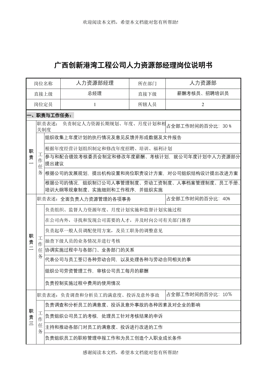 广西创新港湾工程公司人力资源部经理岗位说明书_第1页