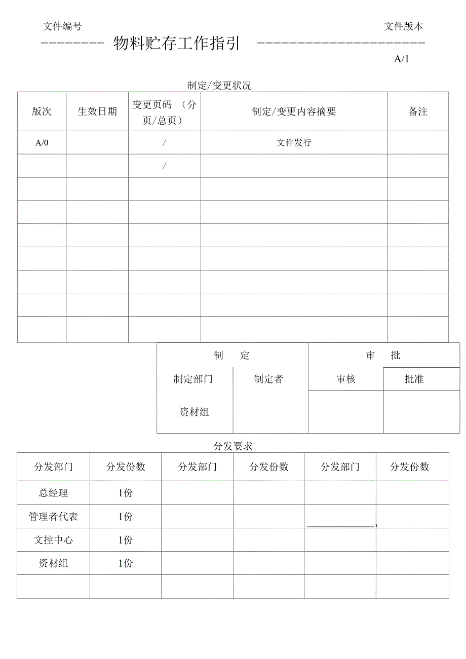 物料贮存工作指引_第1页