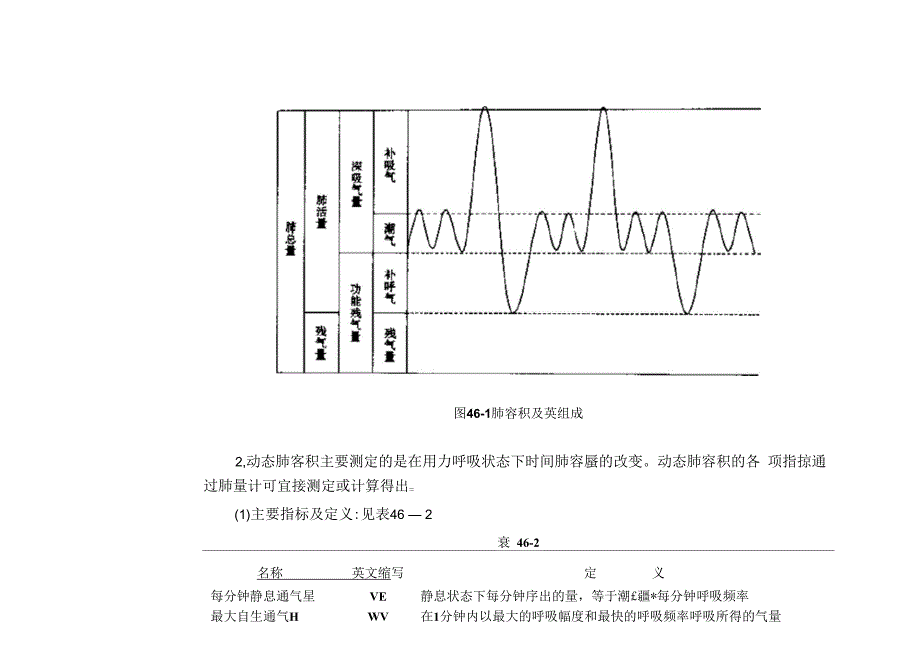 肺功能检查_第3页