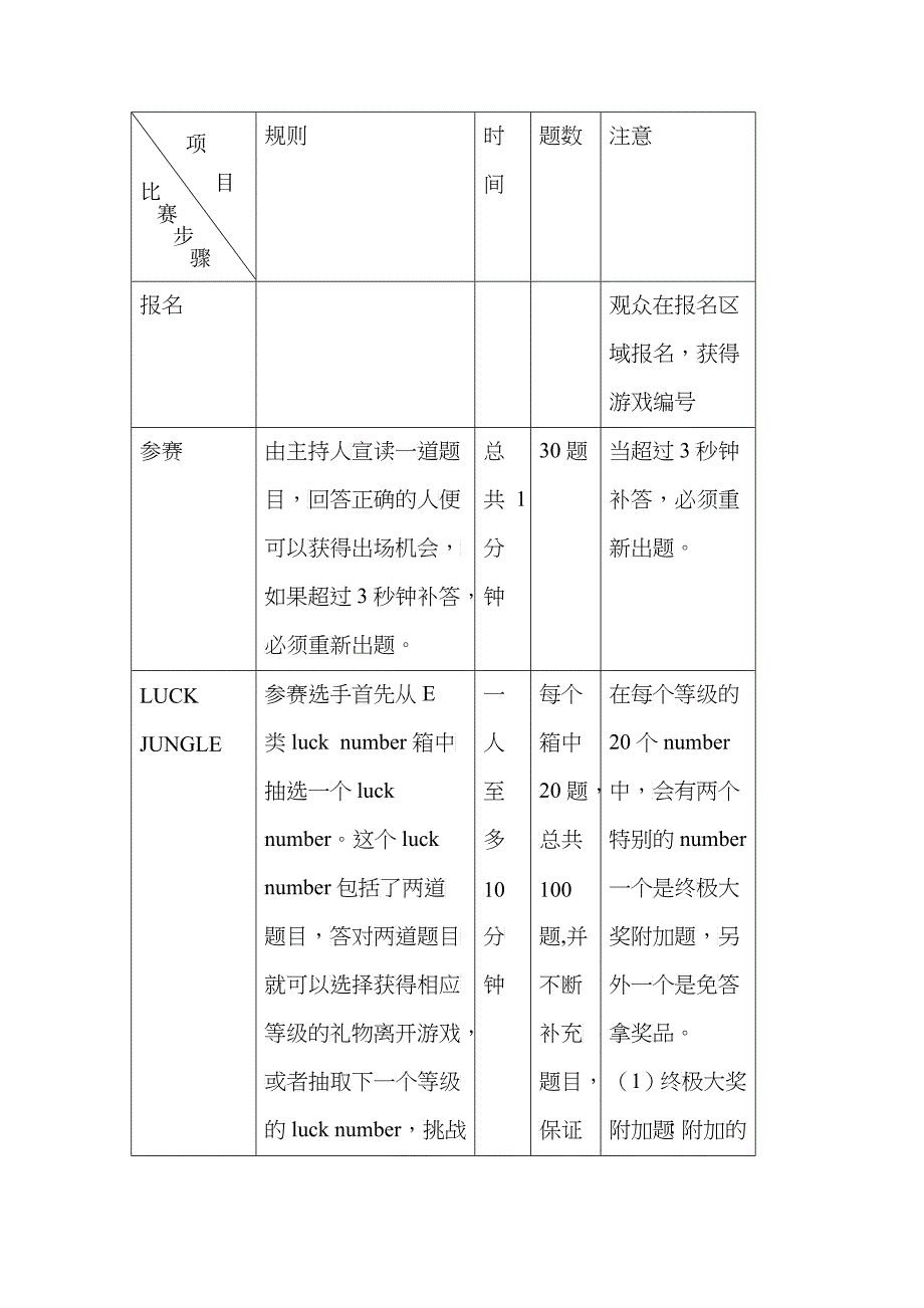 知识竞赛计划书修_第4页