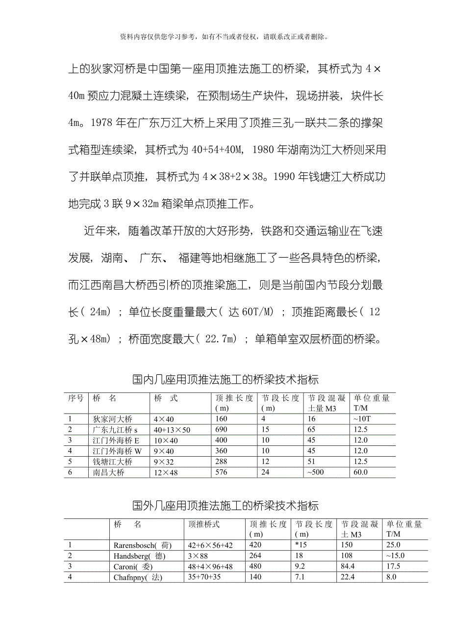 FWY顶推梁施工方法模板.doc_第2页