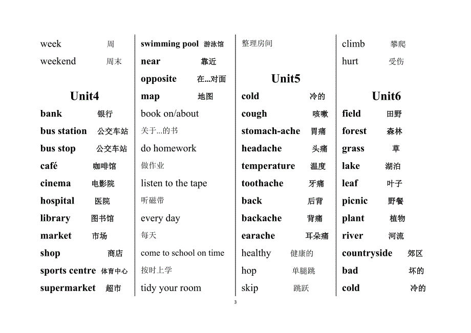 剑桥国际少儿英语KB3单词、句型汇总_第3页