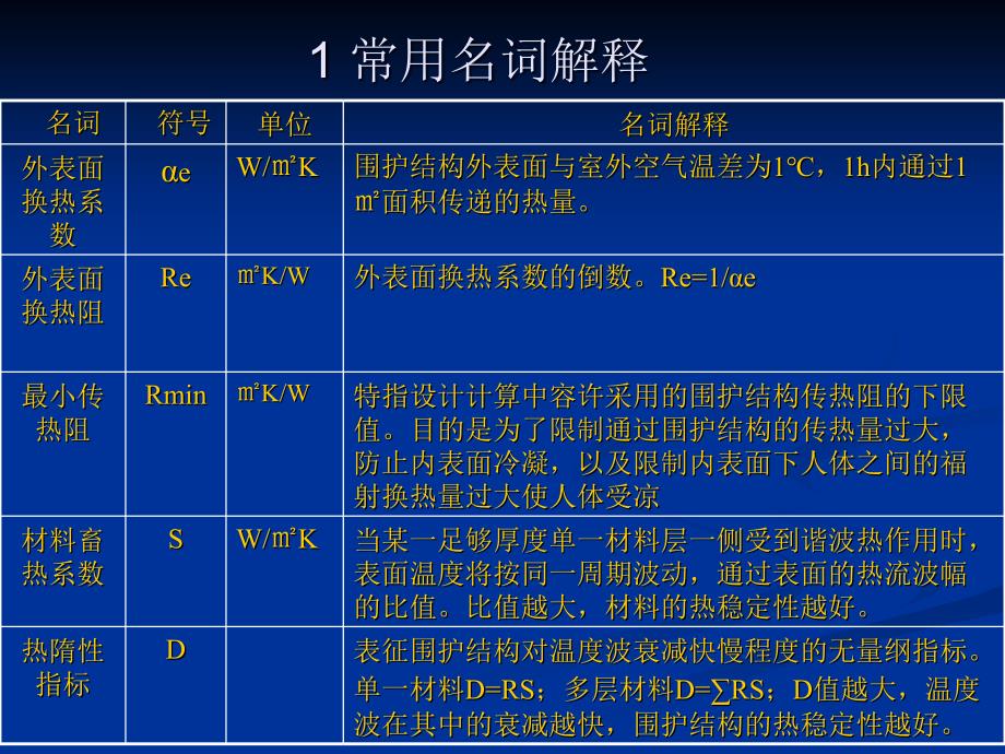 围护结构热工计算_第3页