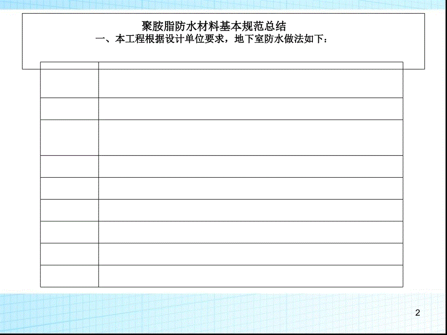 《某项目周进度汇报》PPT课件_第2页