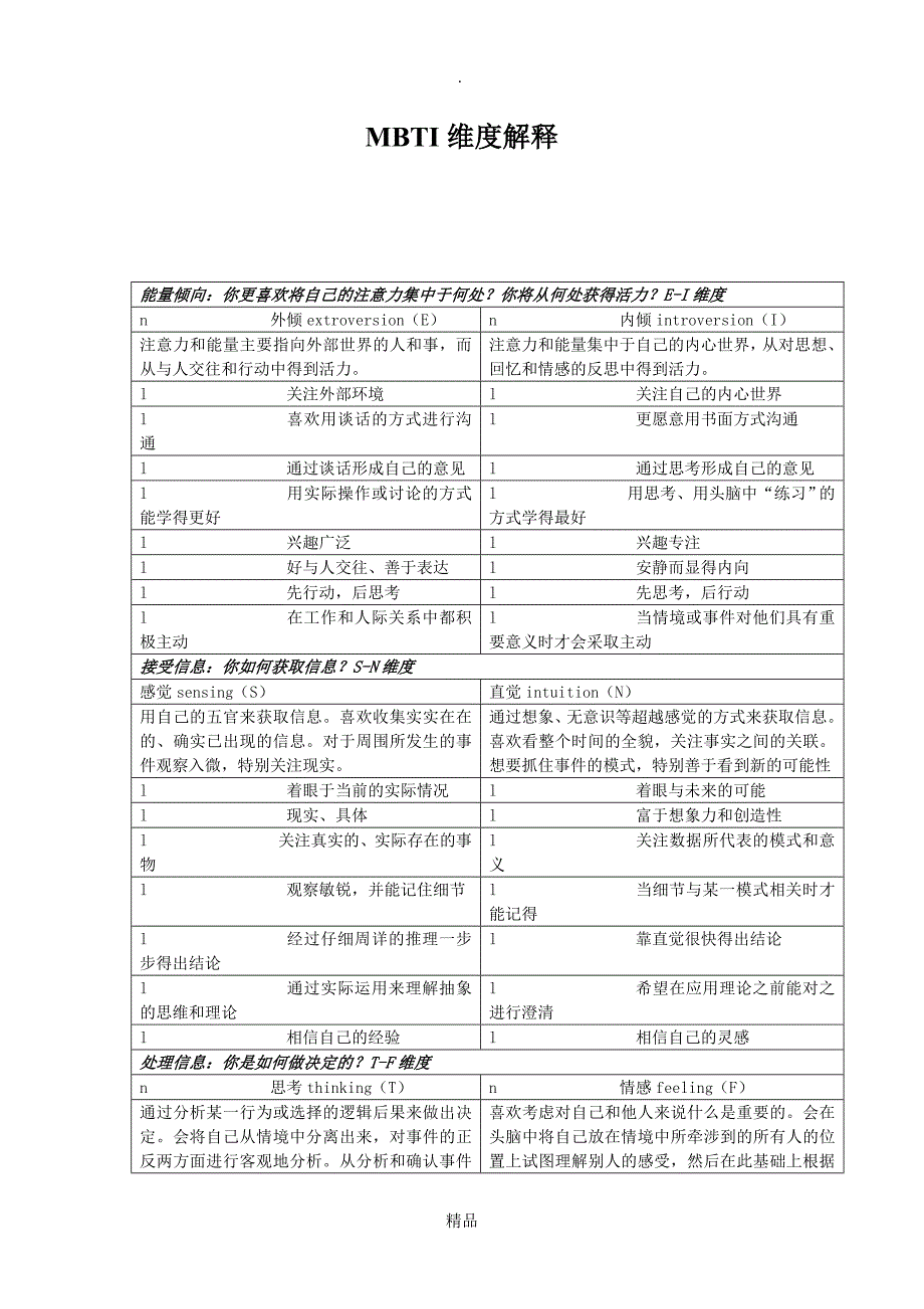 MBTI16种性格类型及其通常具有的特征_第1页