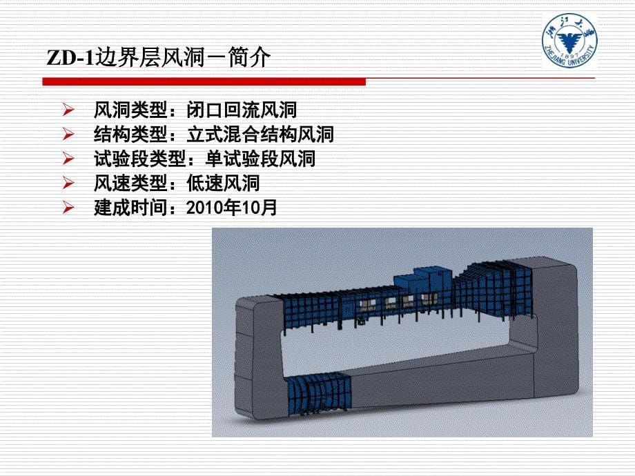 风洞试验技术的介绍和应用ppt课件_第5页