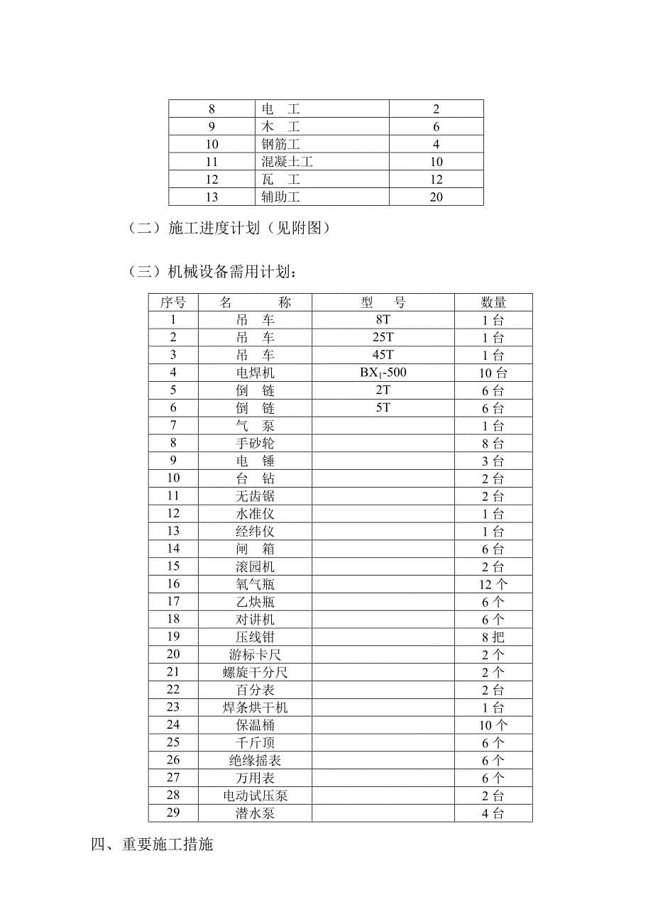 水厂施工组织设计_第5页