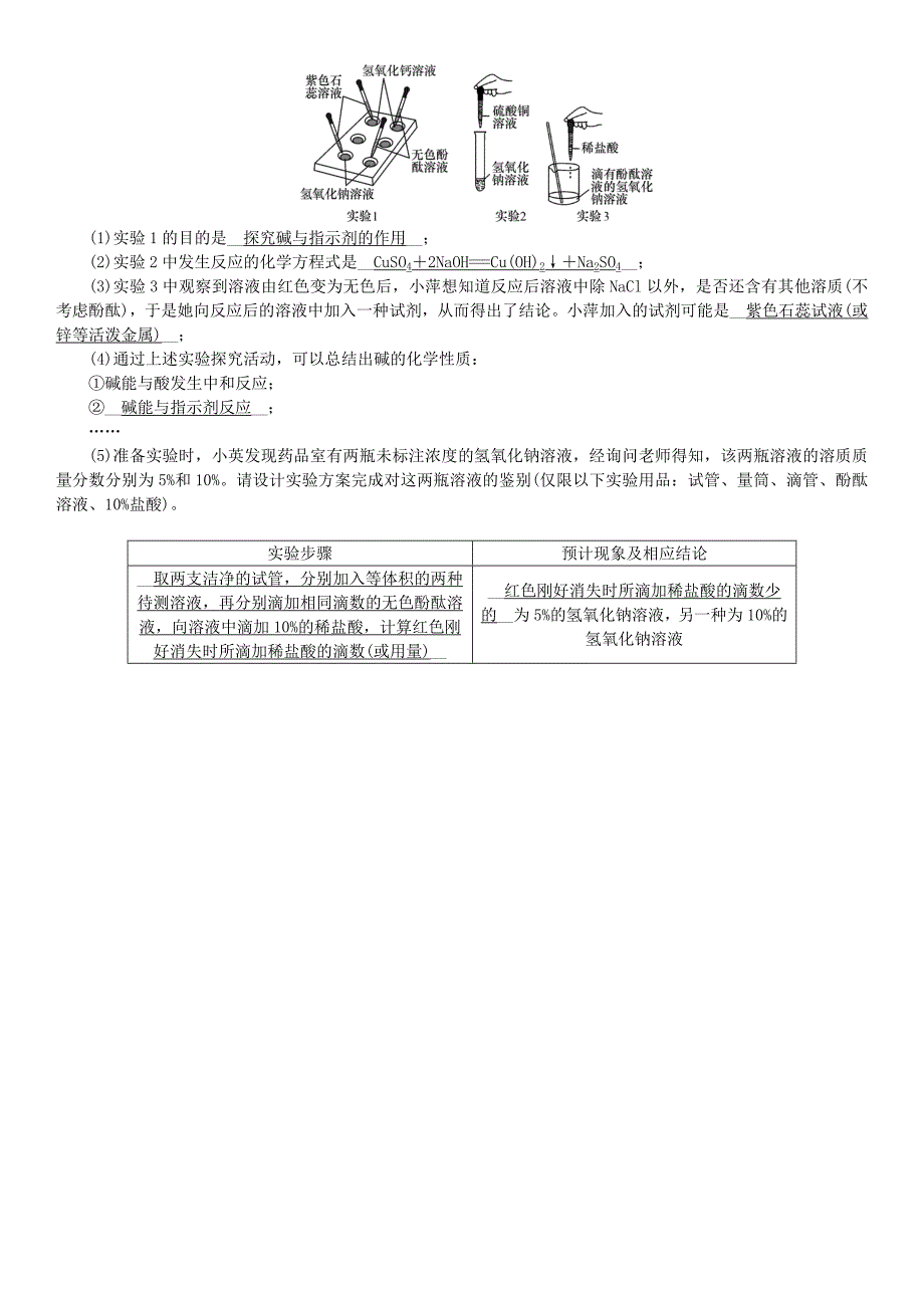 河北省九年级化学下册第十单元酸和碱实验活动6酸碱的化学性质习题 新人教版_第3页