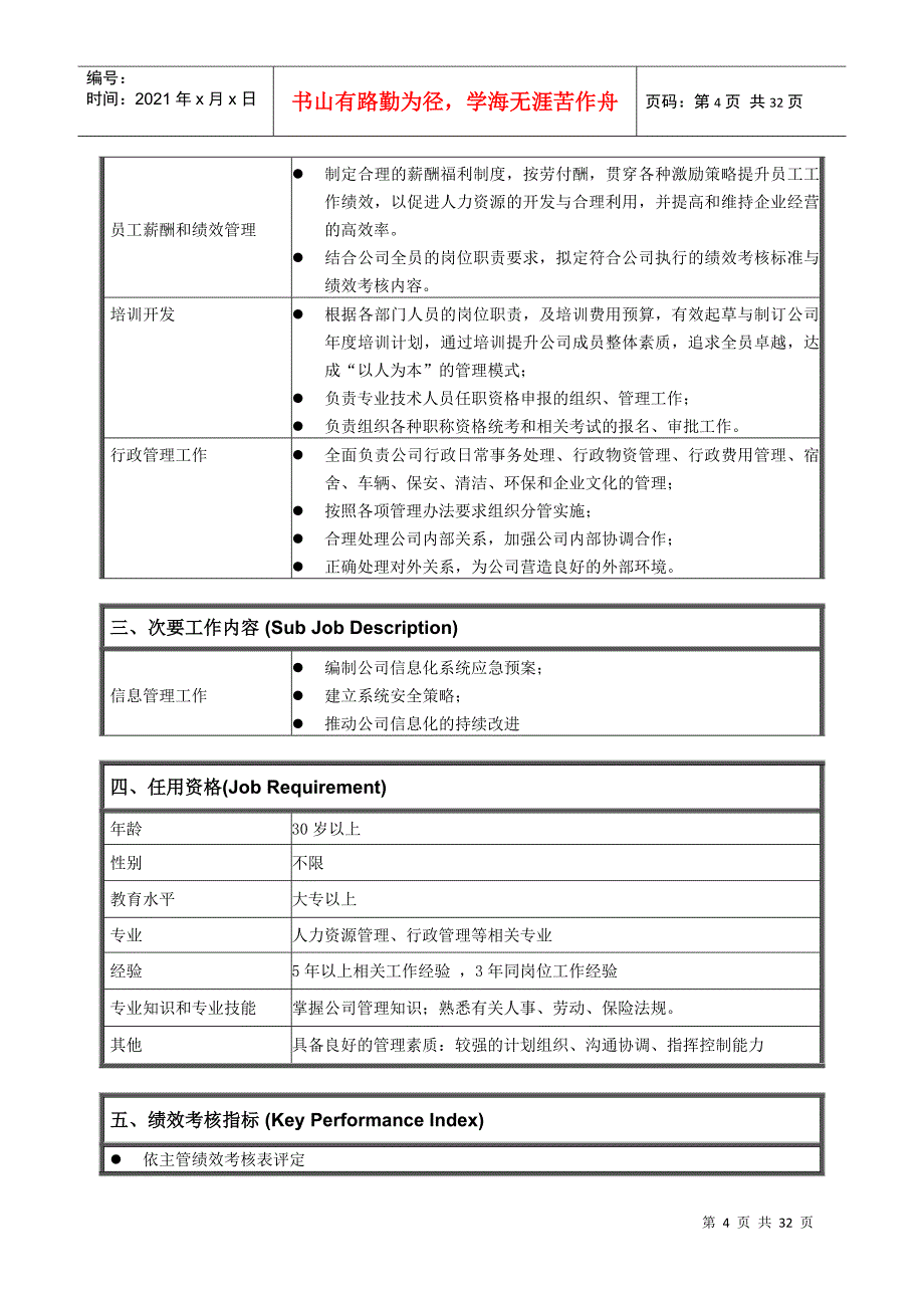 科技有限公司职务说明书_第4页