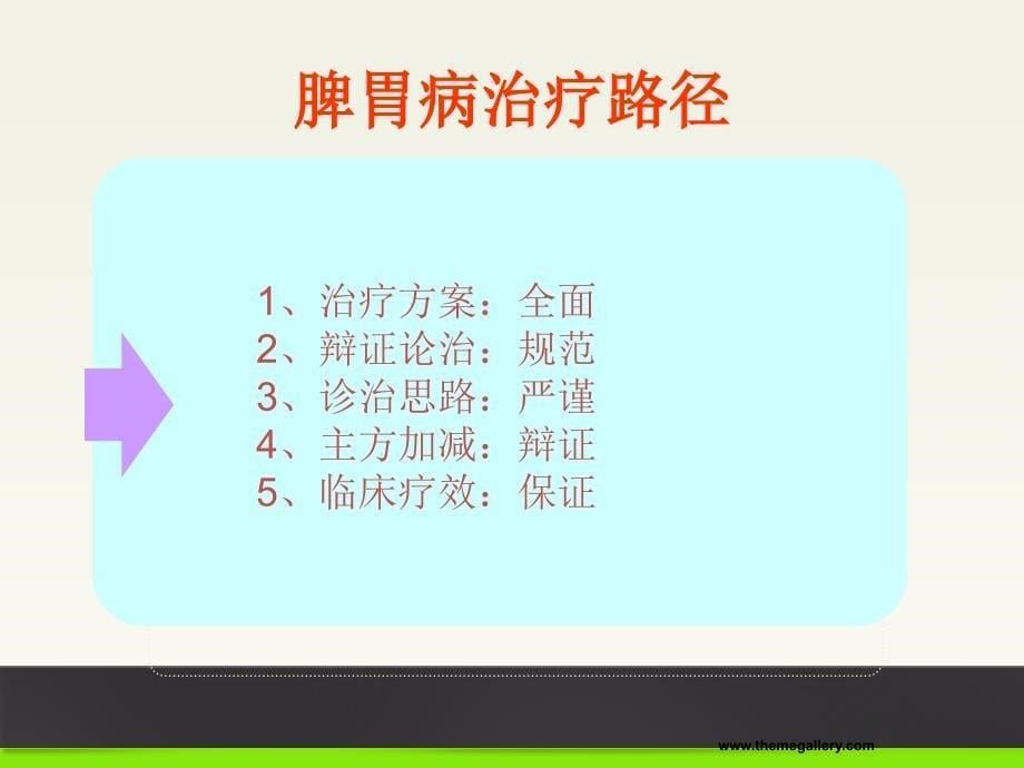 中医药治疗脾胃病经验探讨2_第5页