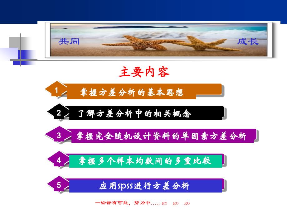 SPSS中的方差分析_第2页