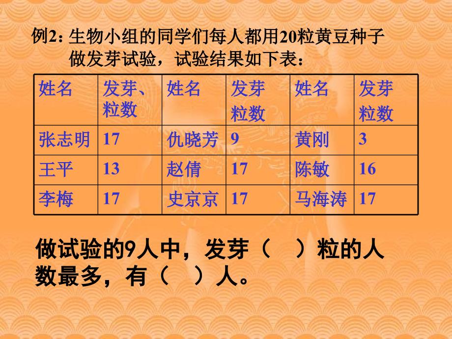 苏教版六年级数学下册_第3页