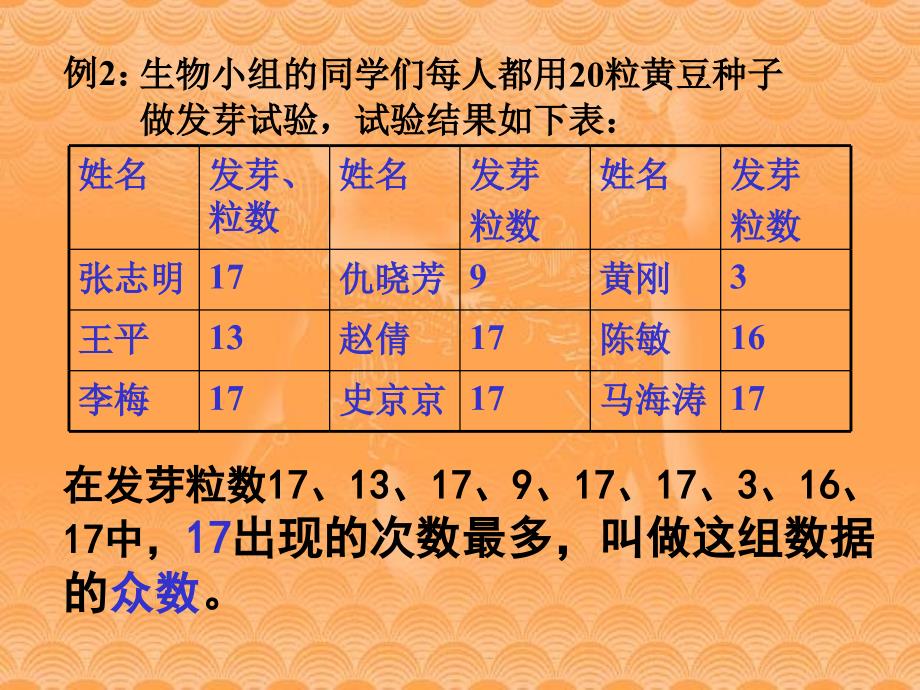 苏教版六年级数学下册_第4页