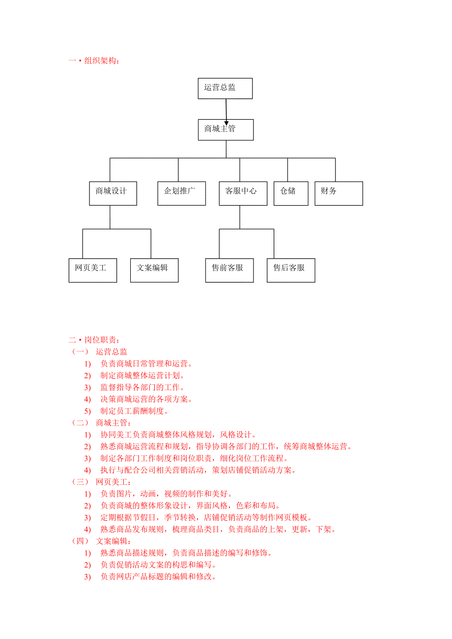 天猫商城运营计划方案1.doc_第2页