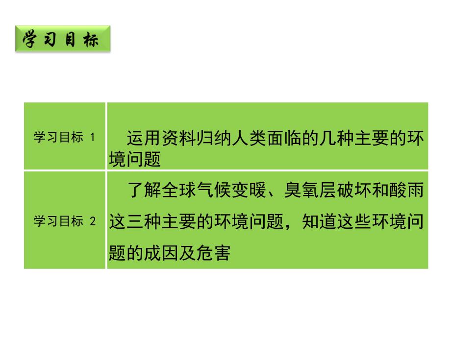 第三节全球气候变化及其对人类的影响_第3页