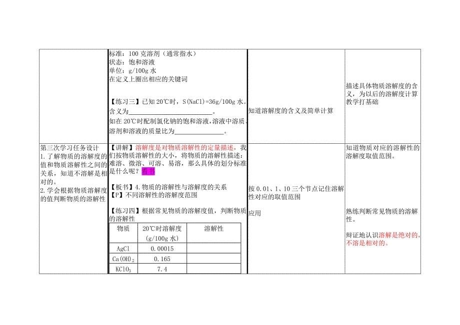 《溶解度》学习设计备课方案_第5页