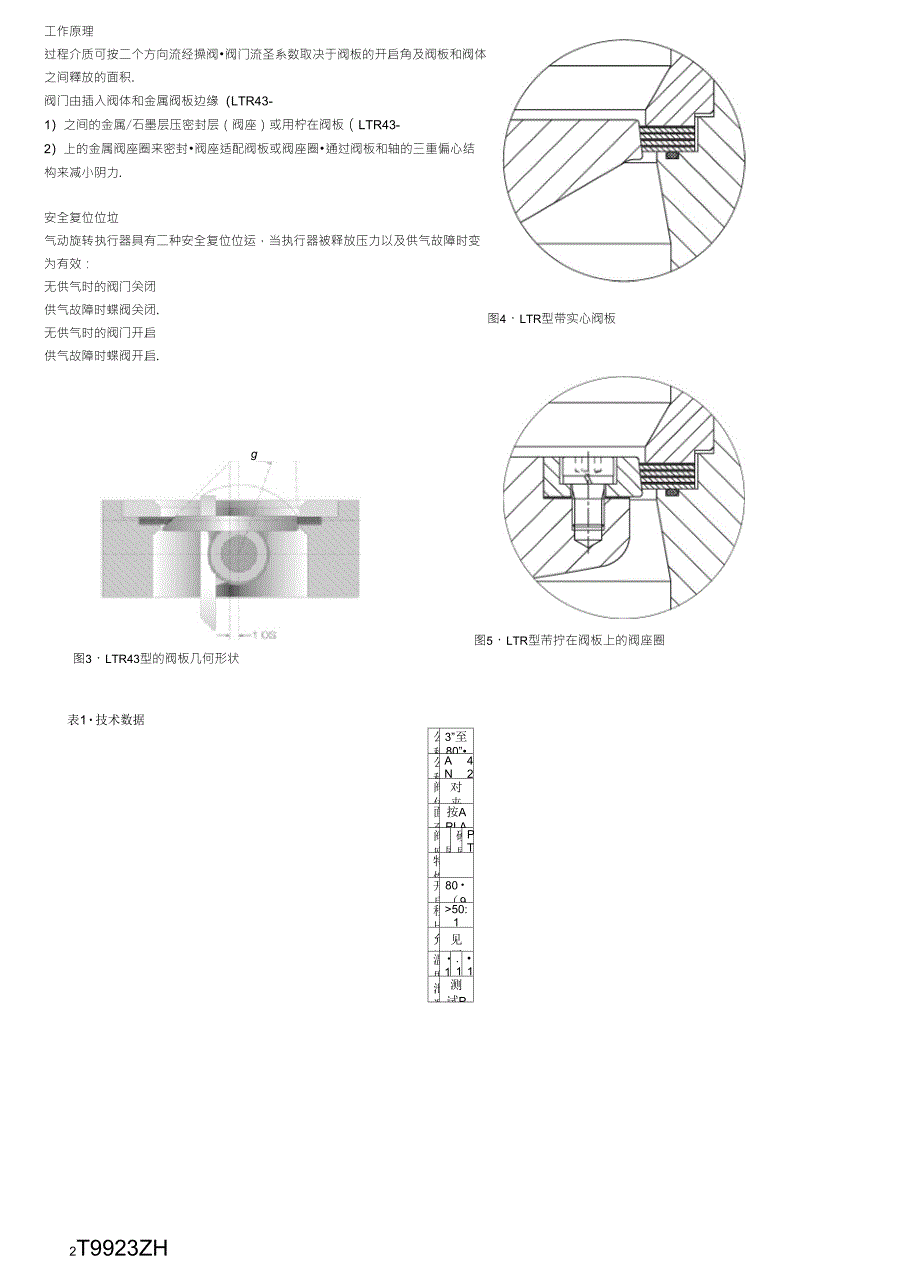 samson低温阀门中文样本_第2页