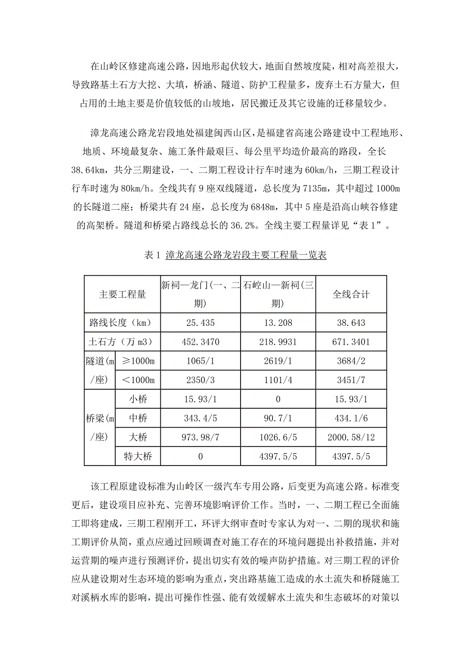 山区高速公路环境影响评价及对策_第2页