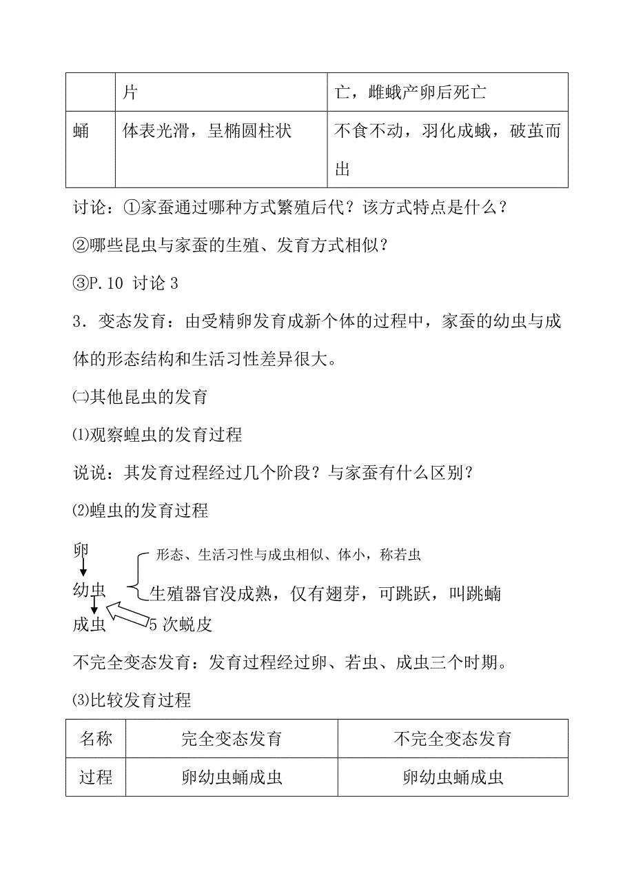 昆虫的生殖和发育_第2页