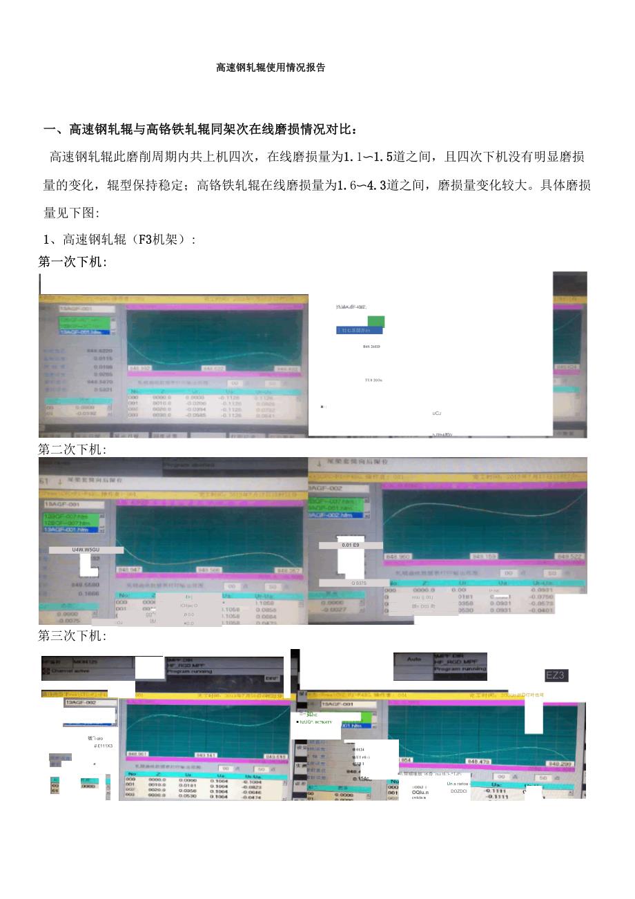 高速钢轧辊使用情况_第1页