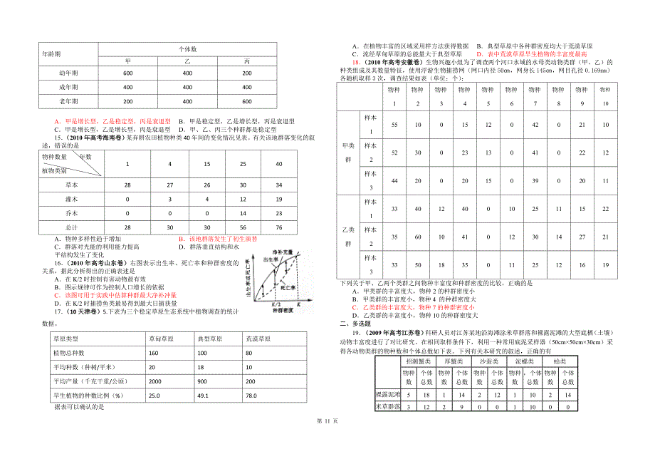 单元练习06种群和群落(陆德平).doc_第2页