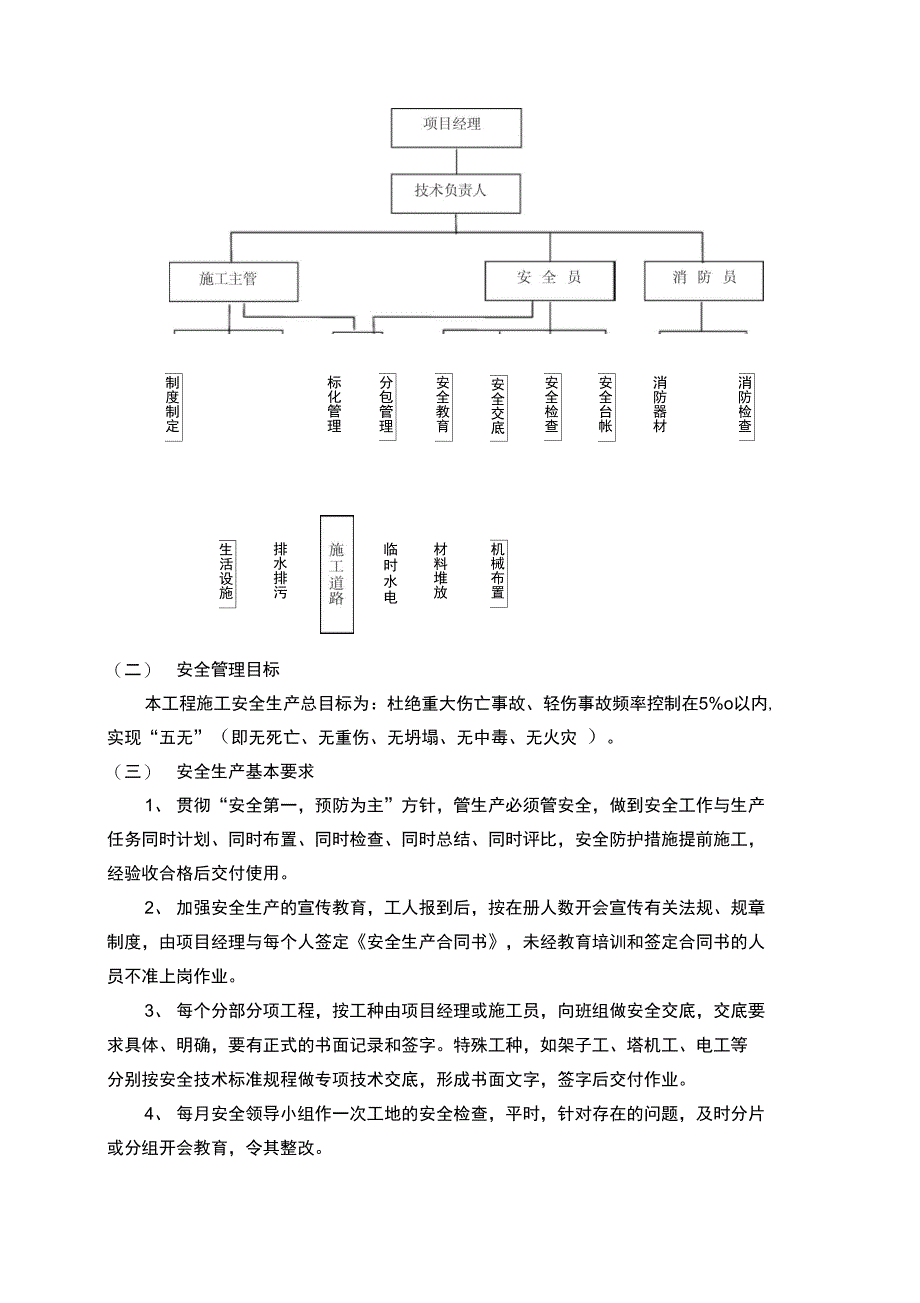 文明施工及安全生产专项方案复习课程_第4页